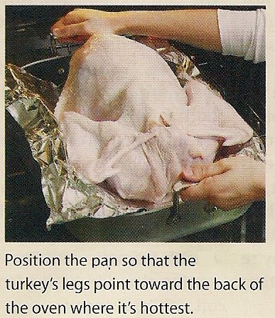 Turkey Prep Roasting Carving